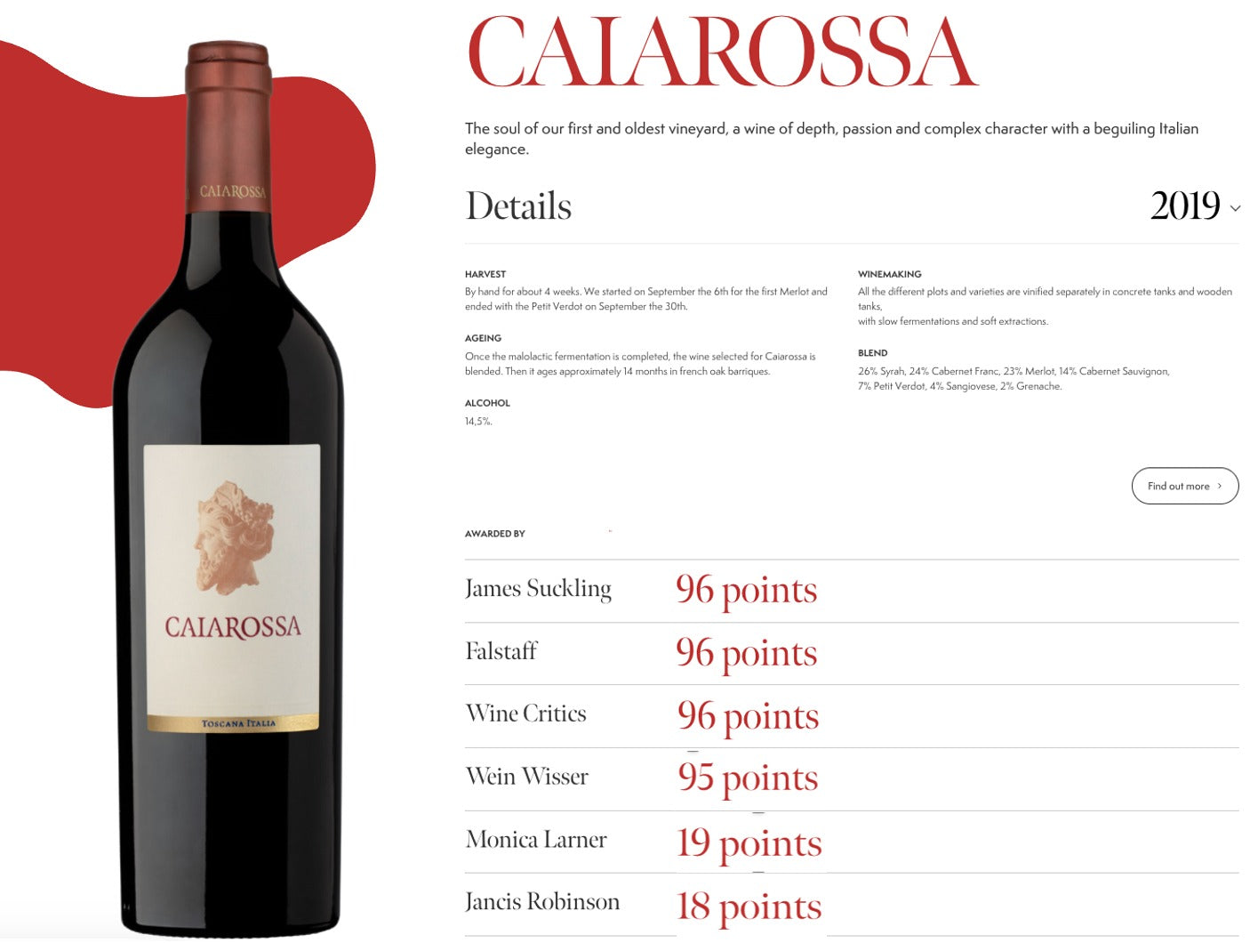 Caiarossa - "Caiarosso" Toscana Rosso IGT 2019