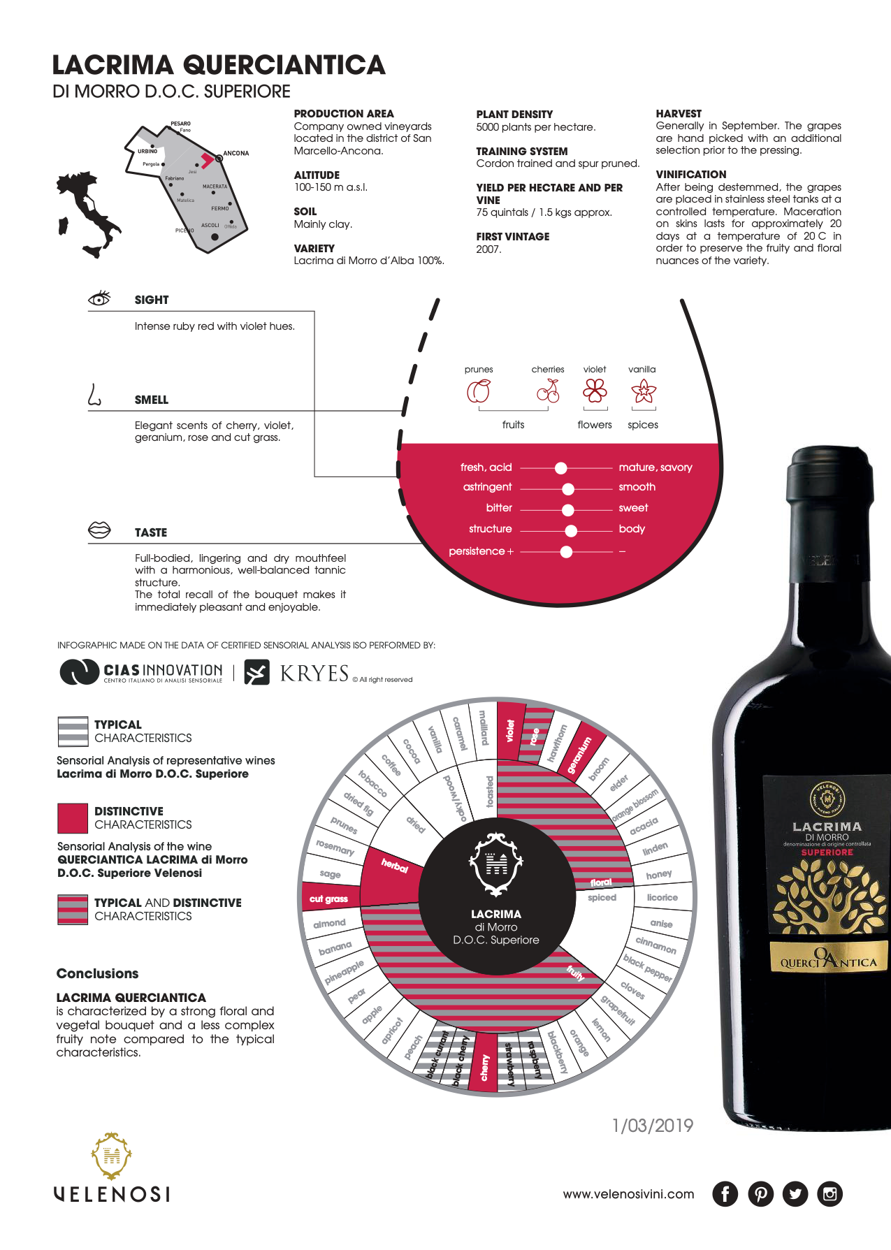 Velenosi Vini - QUERCIANTICA Lacrima di Morro Superiore DOC 2022